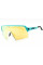 Rudy Project SP855723 0000  144 mm